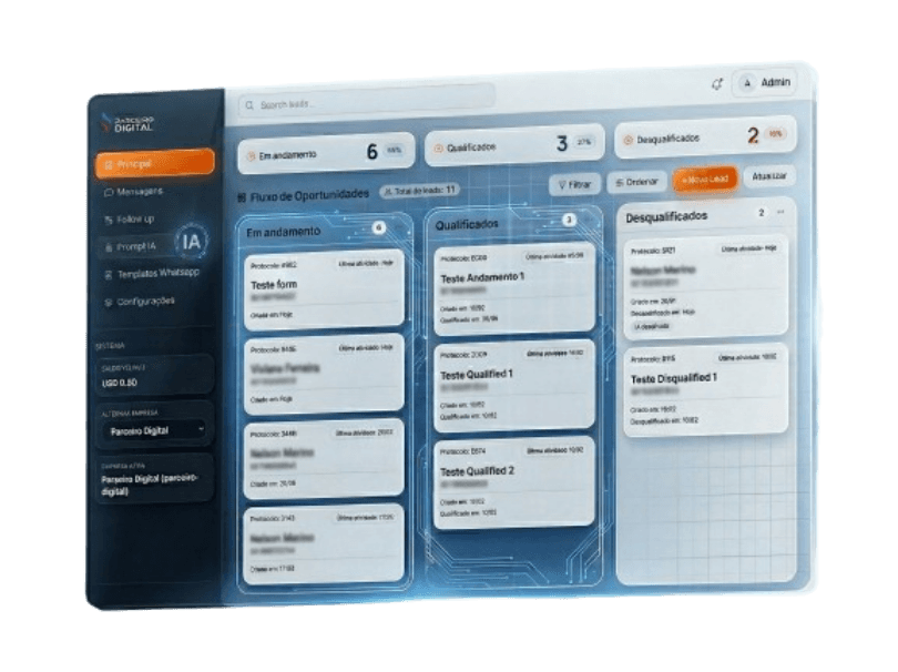 Tela original do SDR-IA com o Kanban de leads e visão do funil comercial.